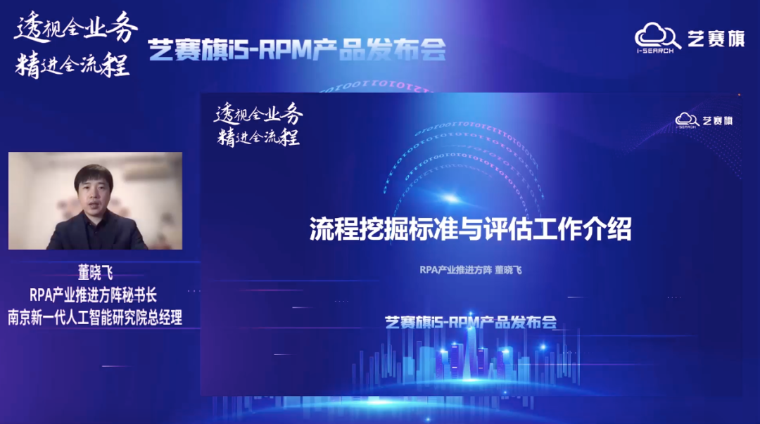流程挖掘，RPM