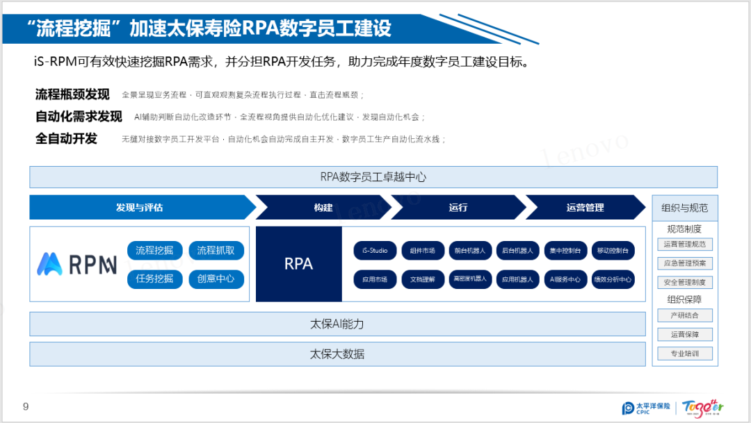 流程挖掘、RPA